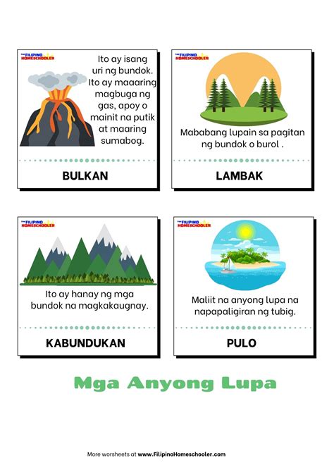Anyong Lupa at mga Halimbawa — The Filipino .